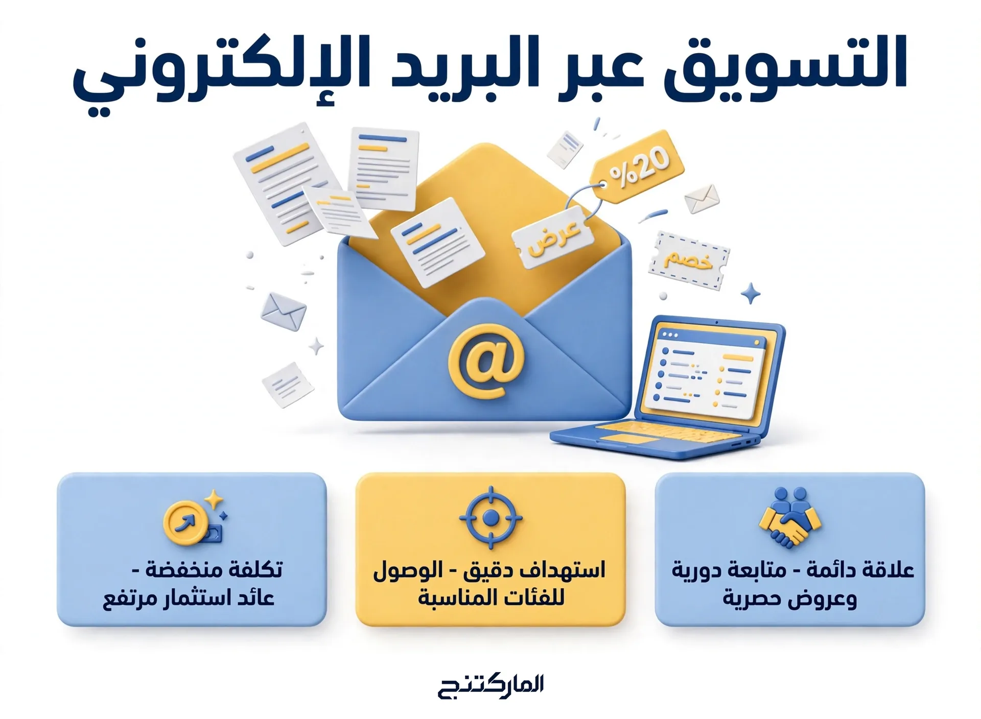 التسويق عبر البريد الإلكتروني
