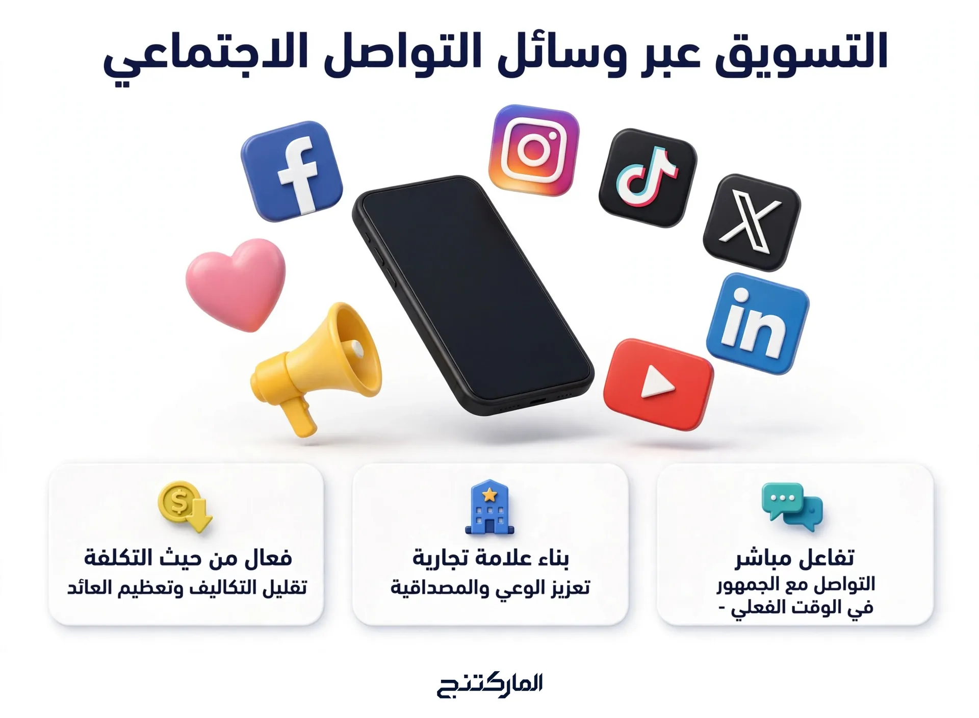 التسويق عبر وسائل التواصل الاجتماعي